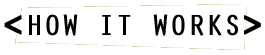 Chat: How It Works