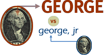 George vs. george jr.