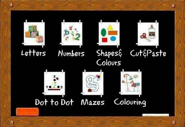 Image map of printable worksheet menu