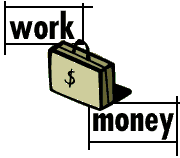 Work & Money